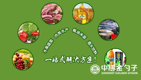 農(nóng)產(chǎn)品配送